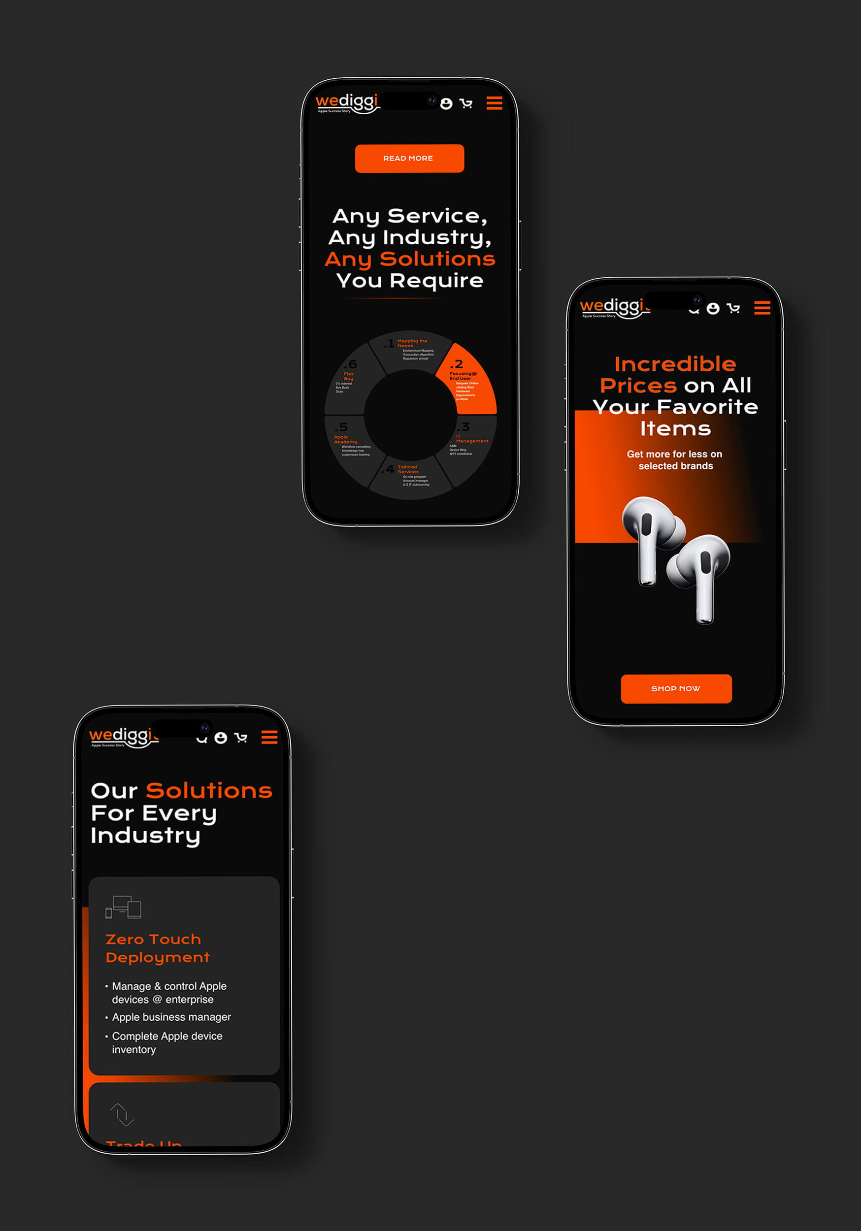 Mobile version of wediggit website.