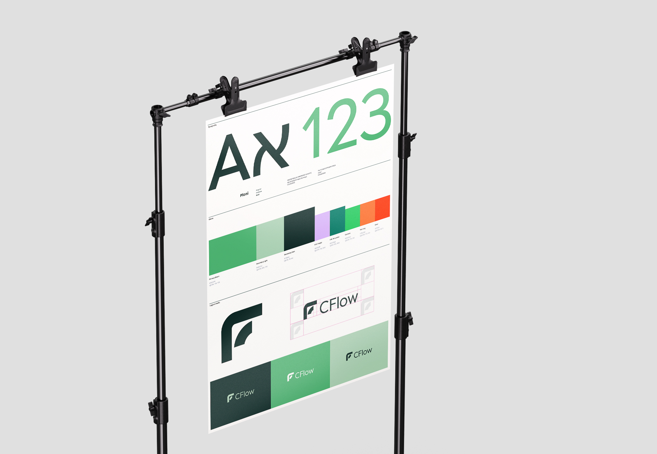 CFlow identity poster